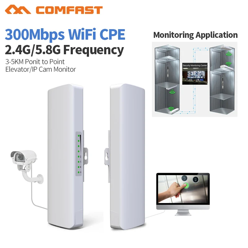 300Mbps 2.4 /5.8 Ghz Outdoor Access Point with 2*14dbi Wi-fi Antenna high Power Wireless Bridge COMFAST WIFI AP CPE Nanostation 300Mbps 2.4 /5.8 Ghz Outdoor Access Point with 2*14dbi Wi-fi Antenna high Power Wireless Bridge COMFAST WIFI AP CPE Nanostation