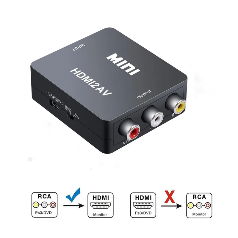 Композитный адаптер конвертер 1080 P Mini HDMI к VGA к RCA AV с 3,5 мм аудио кабель VGA2AV/CVBS + аудио к ПК преобразователь ТВЧ-сигналов