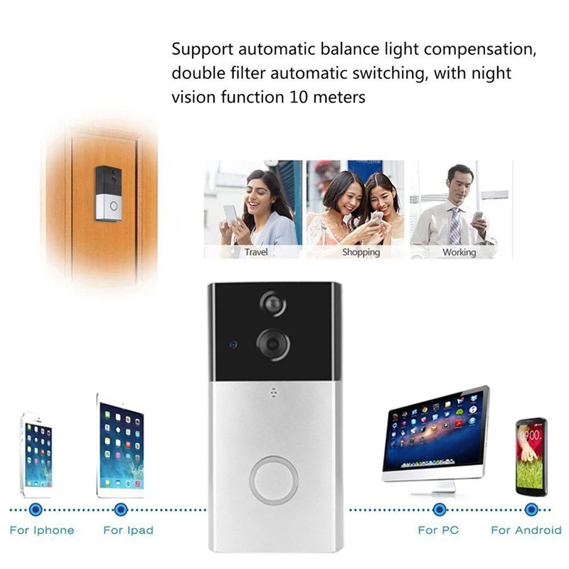 WLAN Wi-Fi türklingel türsprechanlage Funk видео кольцо Tür Klingel 720 P mit для портативной камеры