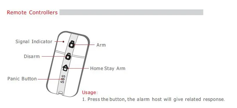 Беспроводной Wi-Fi + GSM домашняя сигнализация Многоязычная умная охранная сигнализация умный голосовой сигнал датчик комплект