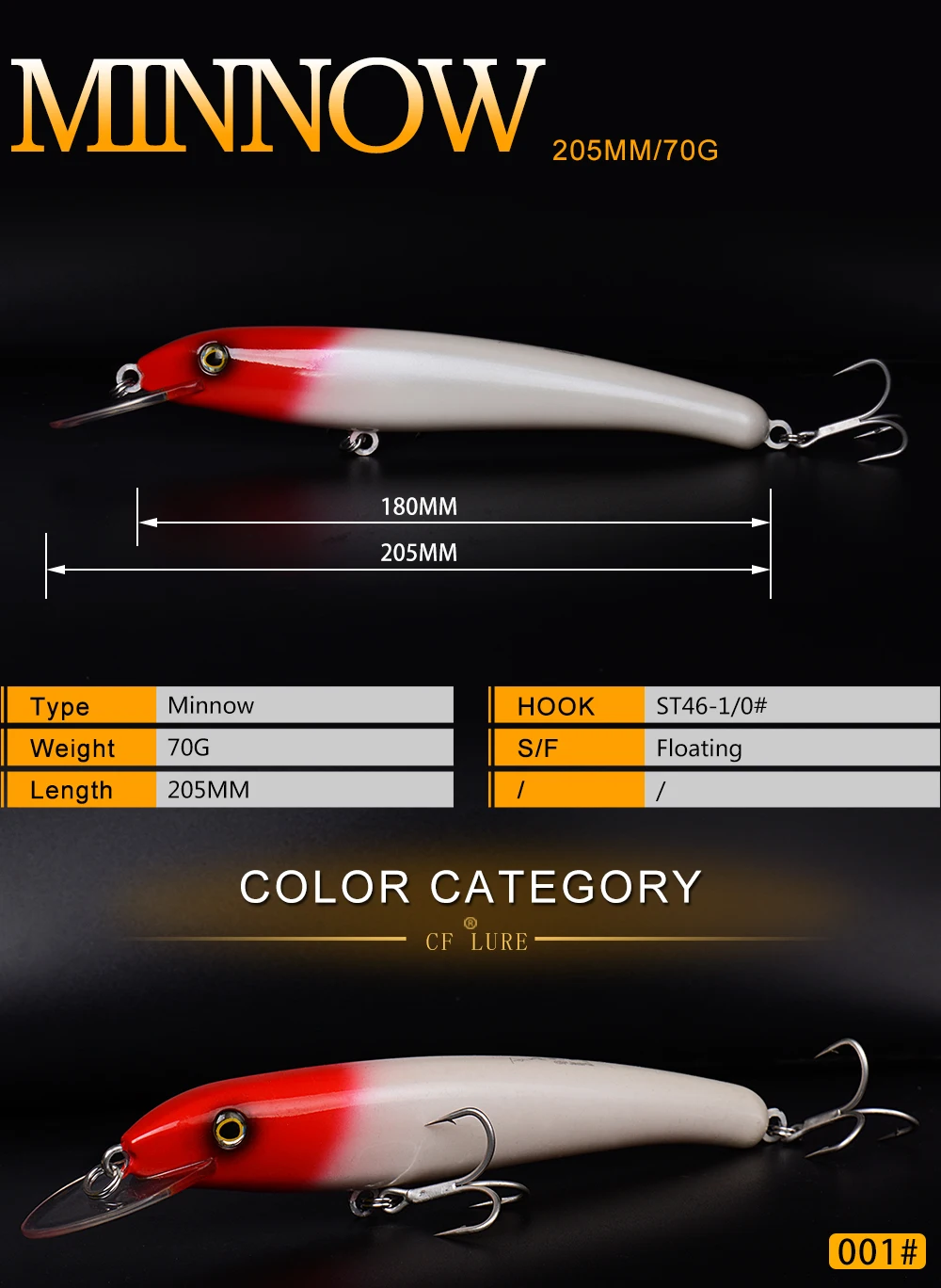 Приманка для рыбалки Minnow, цветная приманка, искусственная жесткая приманка для рыбалки, 205 мм, 70 г