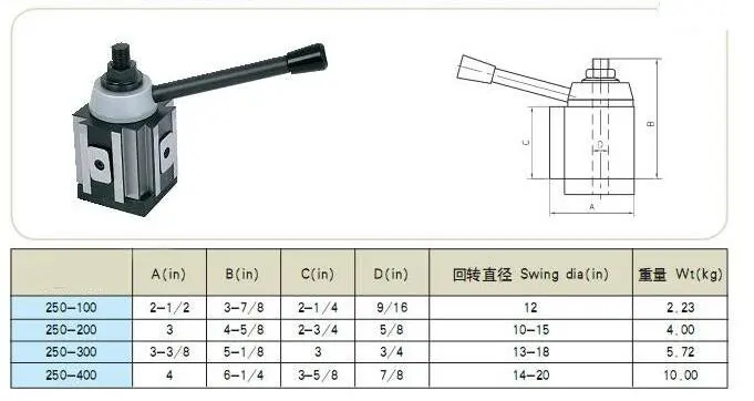 Quick Change Turning and Facing Holder 250-101 for Lathe Tool Post Holder