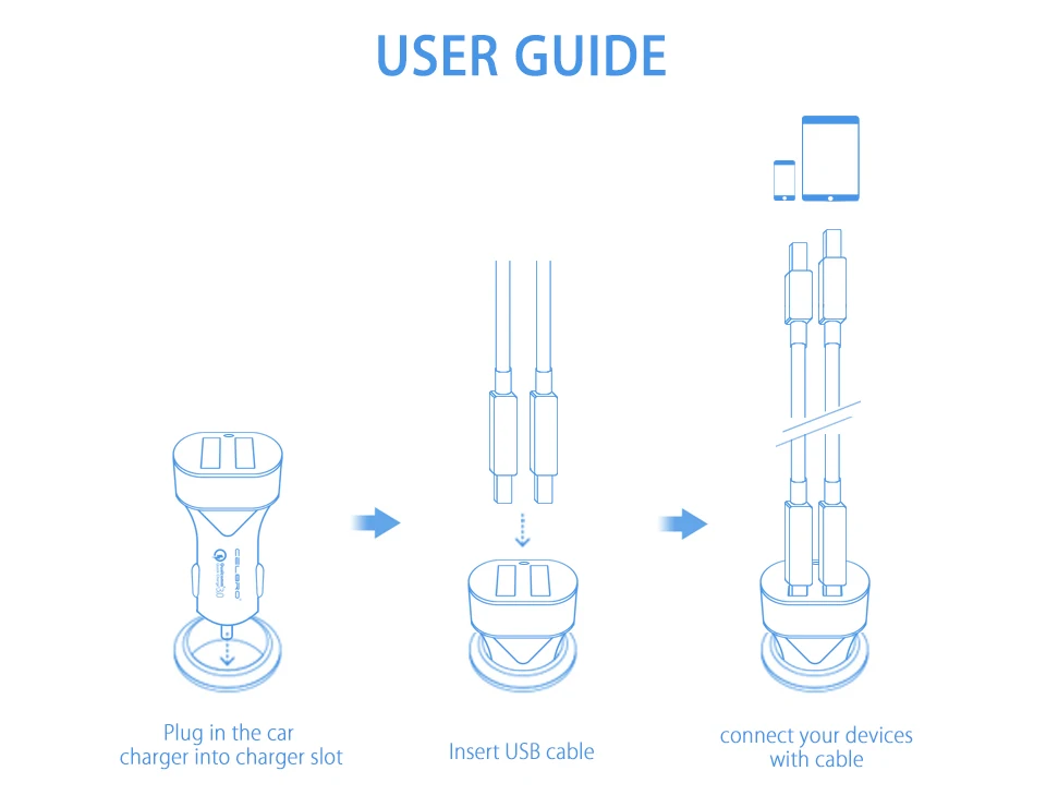 USER GUIDE