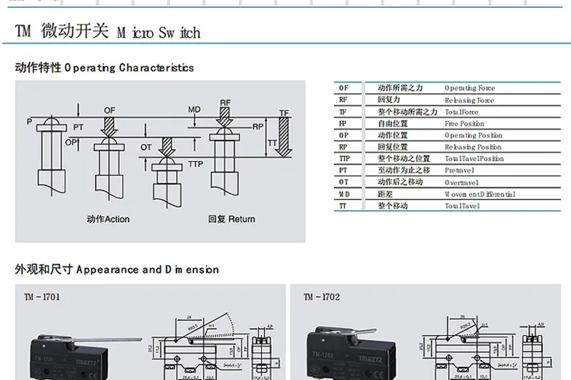 TM-1303-T3