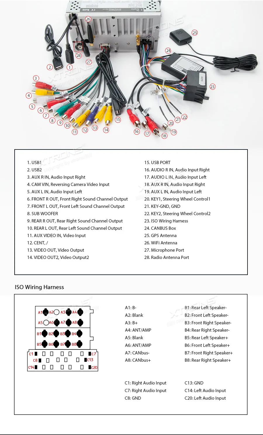 Excellent 7" Android 8.1 Oreo OS Car DVD Multimedia Navigation GPS Radio for Fiat Bravo (198) 2007-2014 with Split Screen Function Support 20