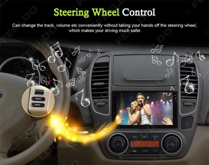Best FEELDO 7inch Universal Android 6.0 (64bit) Octa Core 2G/32G/4G Car Media Player With GPS Navi Radio For Nissan/Hyundai 2DIN ISO 9