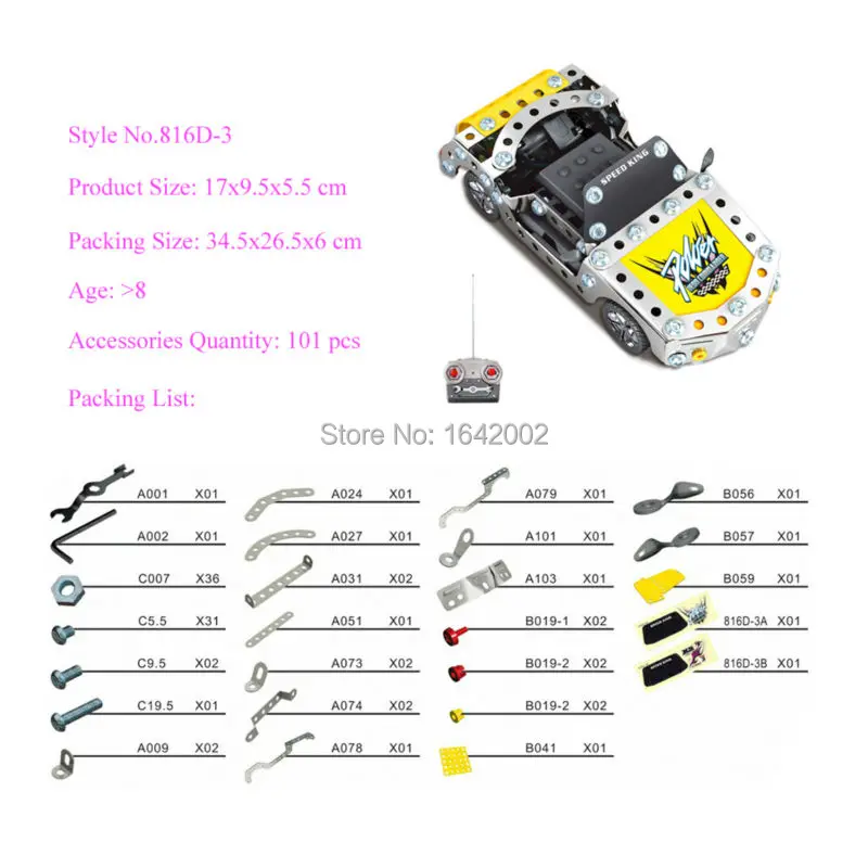 aeProduct.getSubject()