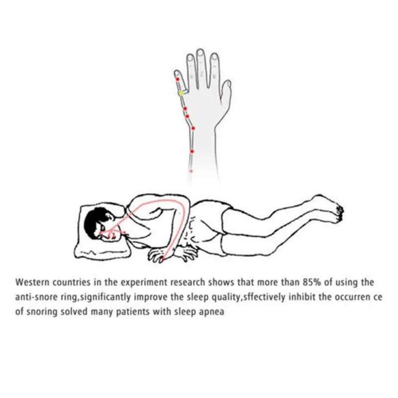 4 размера анти храп кольцо Магнитная терапия Акупрессура лечение против храпа устройство храп стопор палец кольцо спальный помощь