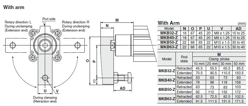 32 40 50 63 with arm