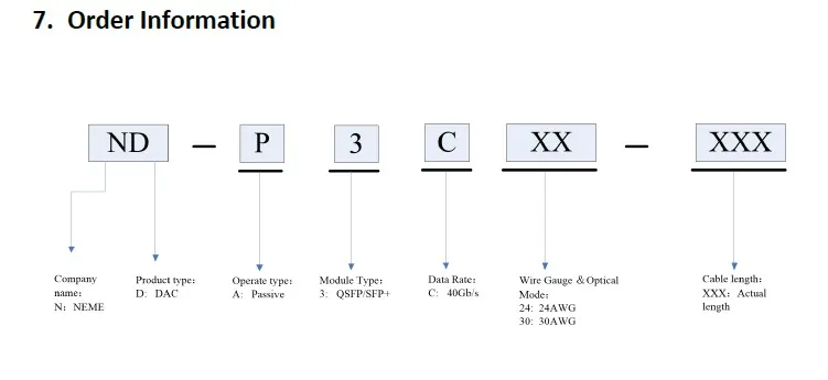 40G QSFP-SFP DAC (8)