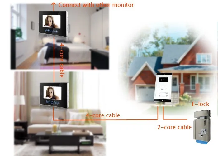 Фирменная новинка, домофон 3 монитора, проводной " цветной сенсорный экран, видеодомофон для 3 дома