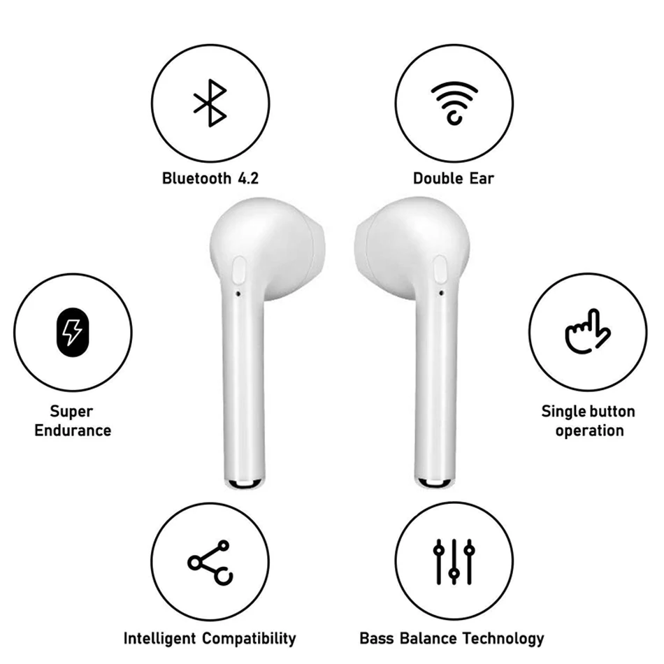 Oppselve I7S TWS Bluetooth наушники портативные беспроводные наушники с зарядным устройством Микрофон Стерео мини спортивные Bluetooth гарнитуры