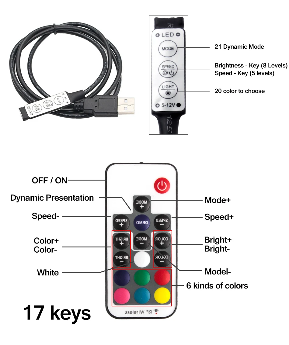 DC5V USB Светодиодная лента гибкий светильник 5050 RGB мини 3 ключа 17Key RF ИК пульт дистанционного управления лента IP65 50 см 1 м 2 м 3 м ТВ фоновый светильник ing