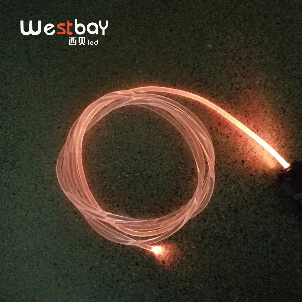 Westbay 12 В RGB круглый боковой светящийся оптоволоконный светильник, комплект, 3W, мини-светильник, двигатель, различные режимы для автомобиля, комнаты, ночной Декор