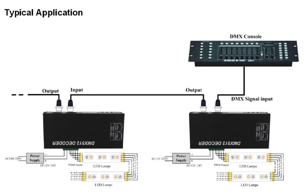 DMX 512 декодер цифрового дисплея 4CH DC12-24V светодиодный контроллер, RGB светодиодный декодер 4 канала* 4A для светодиодной полосы света