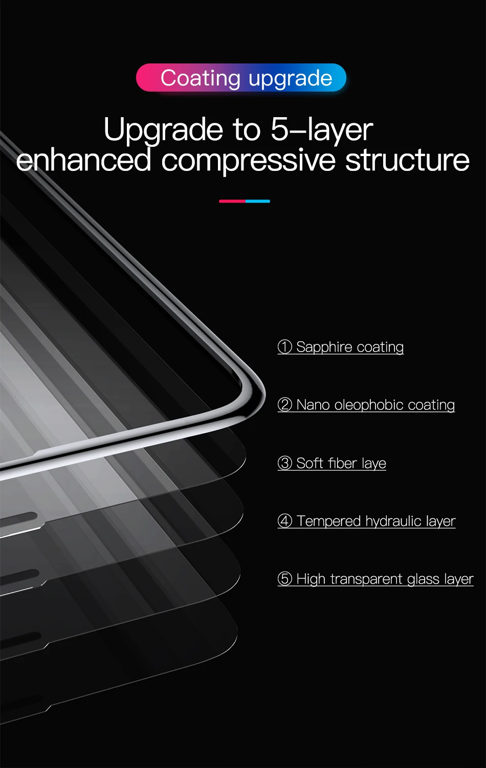 Защитная пленка Baseus 7D на весь экран для iPhone Xs Xr Xs Max, закаленное стекло 9H 0,3 мм, защитная пленка для iPhone X Max Xr glass