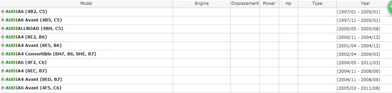 AUDI ALLROAD A6 C5 C6  A4 B6 B7 (1)