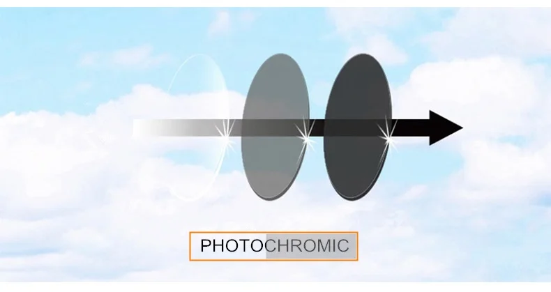 SWOKENCE SPH-1,0-4,0 фотохромные серые солнцезащитные очки для близорукости мужские и женские складные очки для близоруких SC99