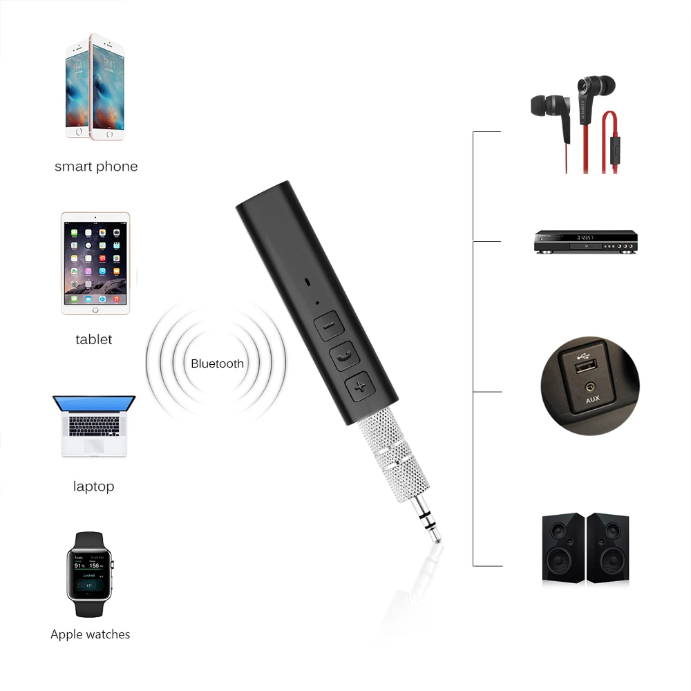 Беспроводной Bluetooth AUX аудио приемник адаптер 4.2 Bluetooth Handsfree Car Kit 3.5 мм AUX Bluetooth Hands Free music receiver