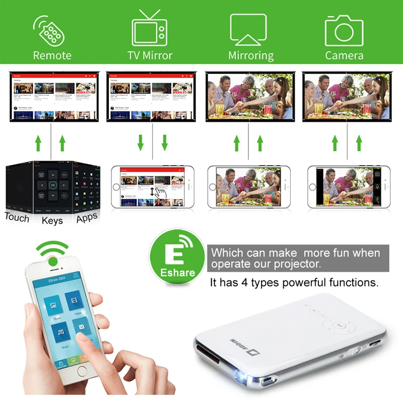 AODIN 32G мини проектор DLP Smart Пико портативный Android СВЕТОДИОДНЫЙ Карманный 1080P HD видео