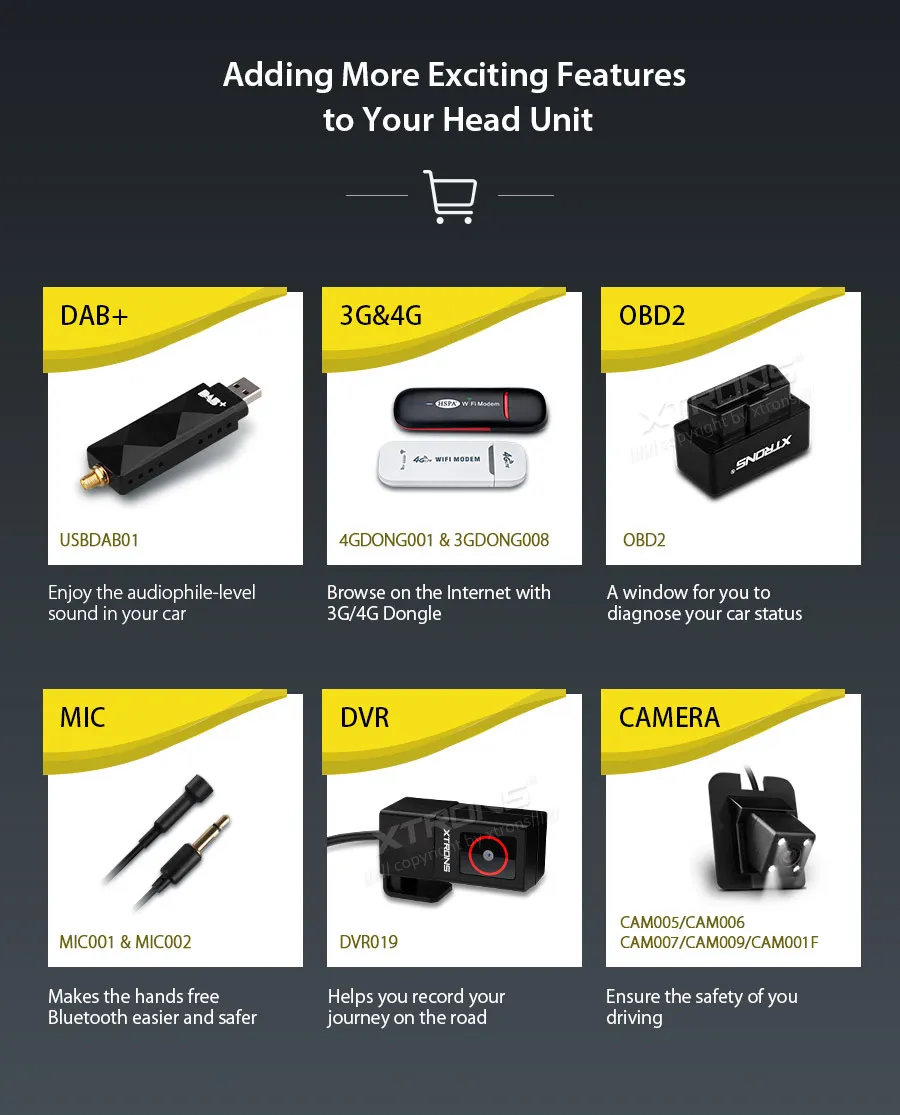 Perfect 10.1" Android 7.1 Car Stereo Radio Player RCA GPS Canbus DAB+ OBD WIFI NO DVD For Toyota RAV4 2013 2014 2015 2016 2017 20