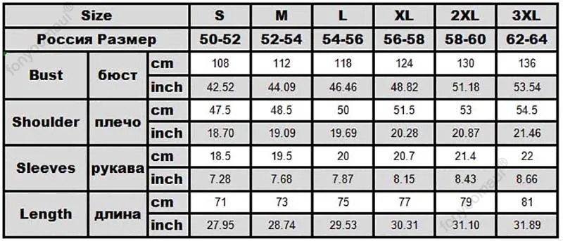 size