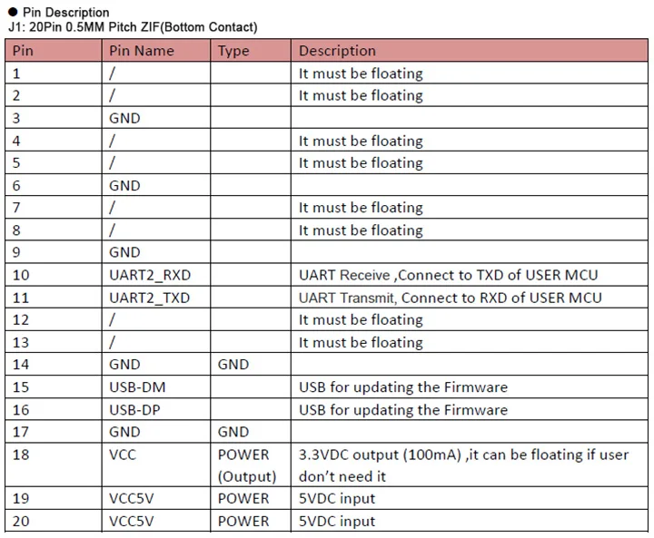 4," дюймовый 720*720 HMI Умный интеллектуальный ips TFT ЖК-модуль экран с емкостной сенсорной панелью для умного дома