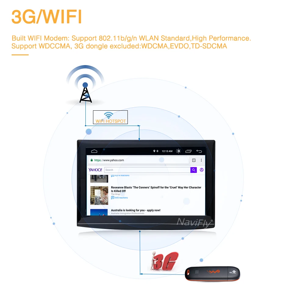 3G,wifi