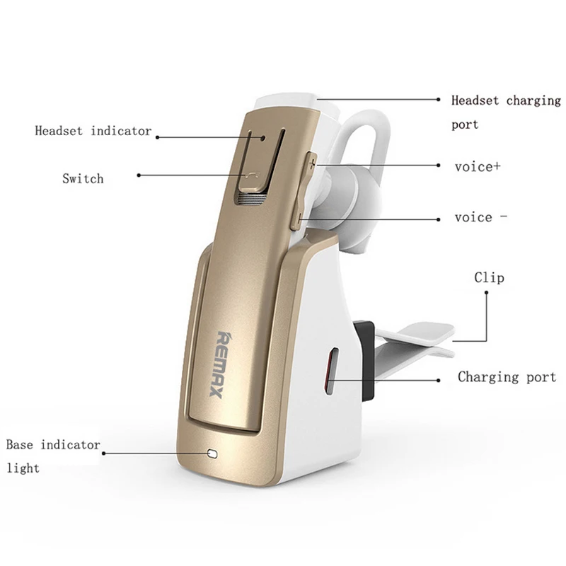 Remax-RB-T6C-Bluetooth-V4-0-Wireless-In-ear-Earphone-with-charging-duck-for-car-use(1)