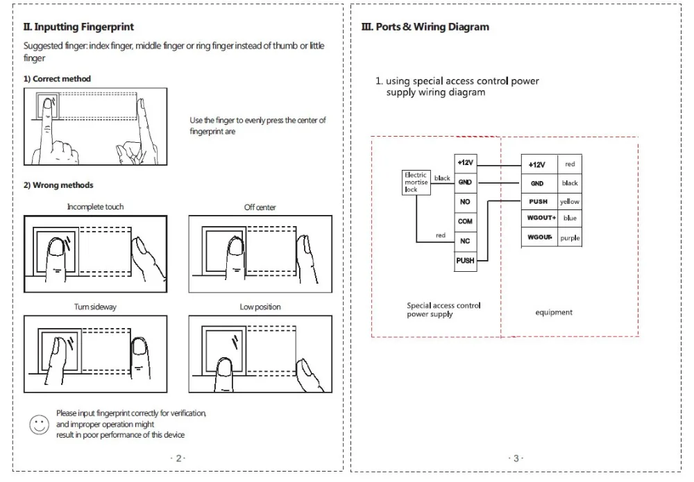 Kits de controle de acesso