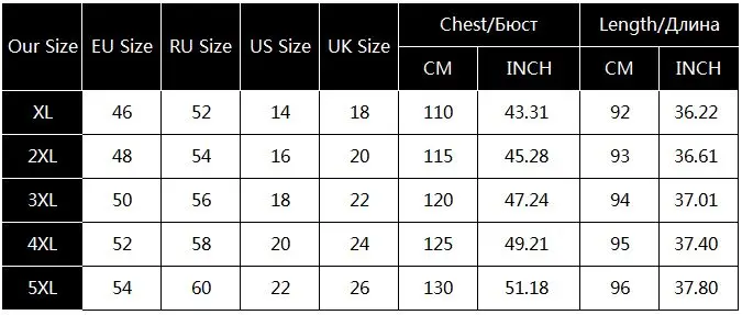 plus size