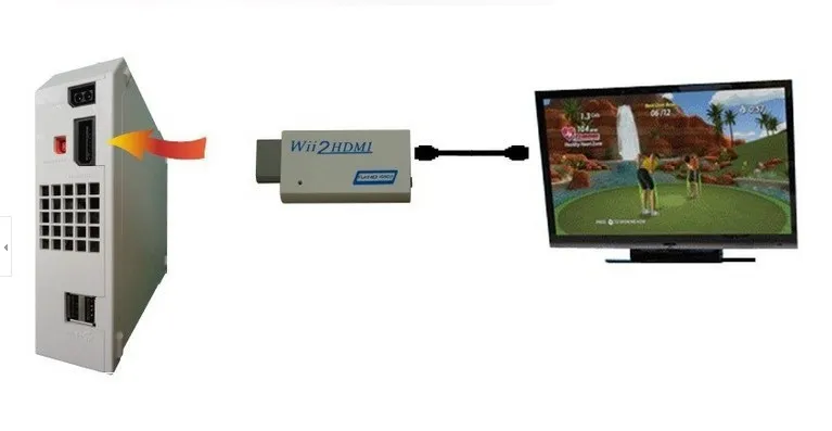 50pcs Originale Cornici e articoli da esposizione Per Wii a HDMI Wii2HDMI Adattatore Convertitore A
