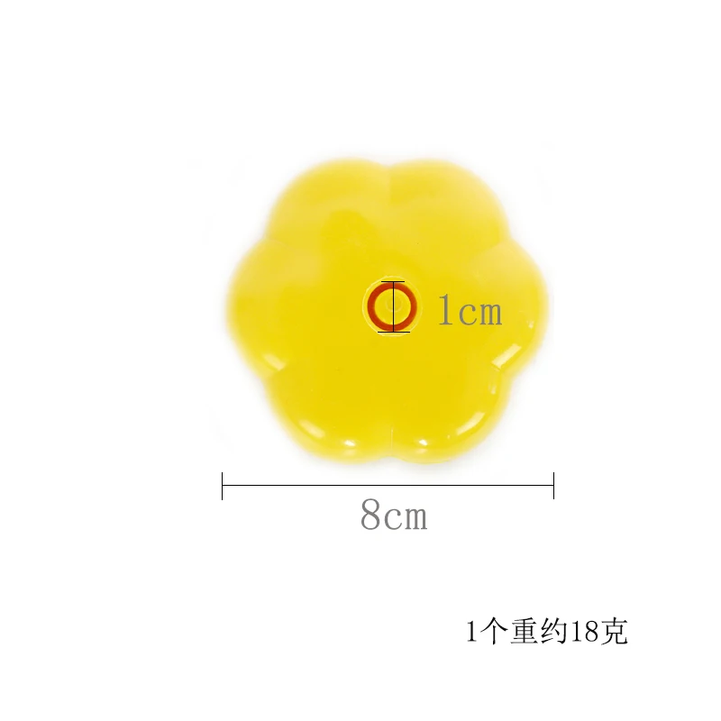 size