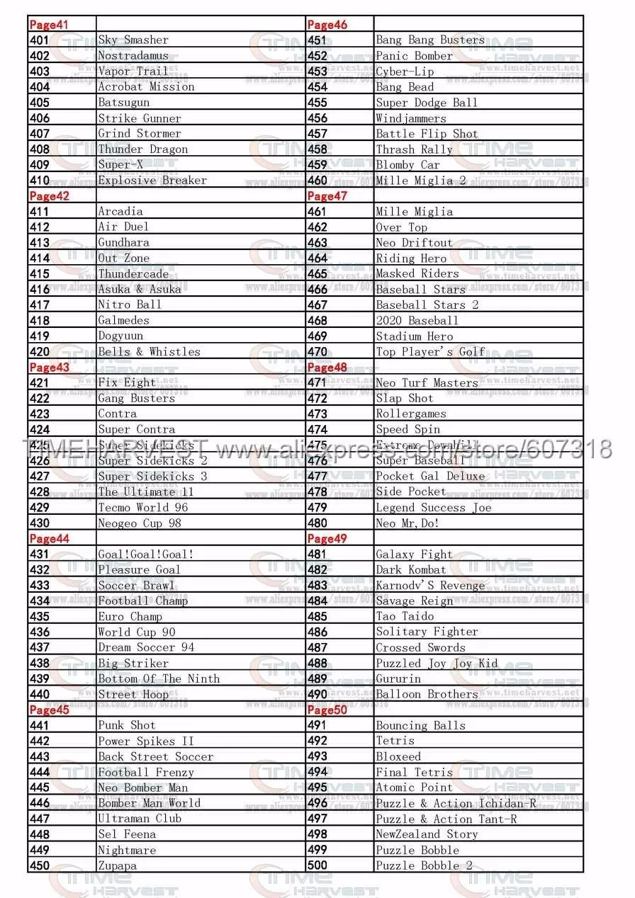 Pandora's Box 4S 680in1 Game List__5