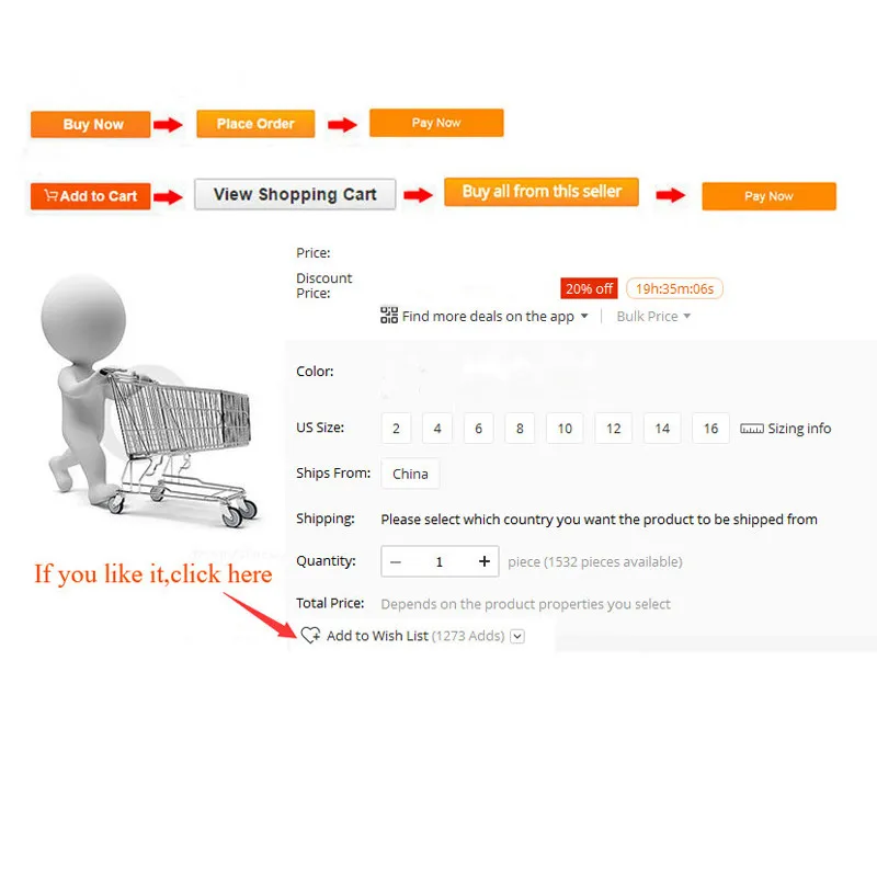 How To Buy