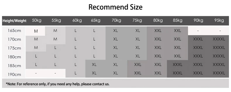 Recommend size