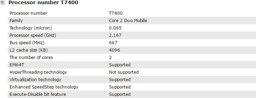 Процессор Intel Core 2 Duo T7400 cpu SL9SE B2 для ноутбука PGA 478 cpu исправно работает