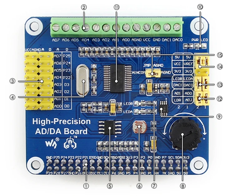 Raspberry Pi высокоточная AD/доска DA AD/DA расширение добавить высокоточные функции AD/DA к Raspberry Pi 3 B/2 B/A+/B