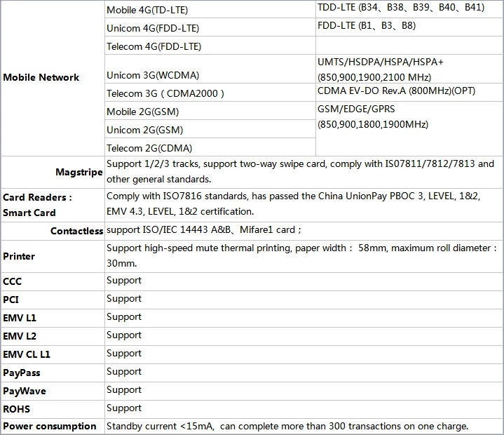 Портативный pos-терминал EMV PCI Сертифицированный мобильный платеж Android машина с NFC считыватель кредитных карт 58 мм Термопринтер