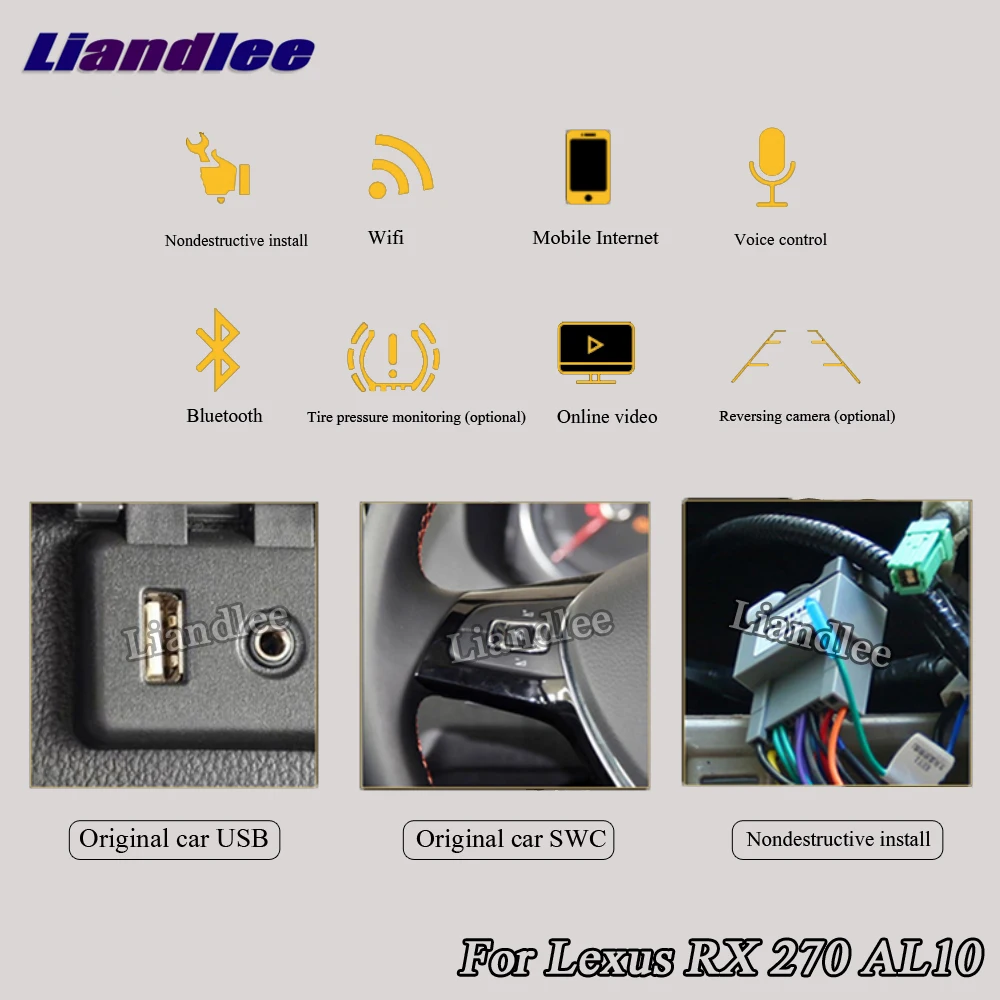 Discount Liandlee Car Android System For Lexus RX 270 RX270 AL10 2008~2015 Radio Stereo Carplay GPS Wifi Navi MAP Navigation Multimedia 5