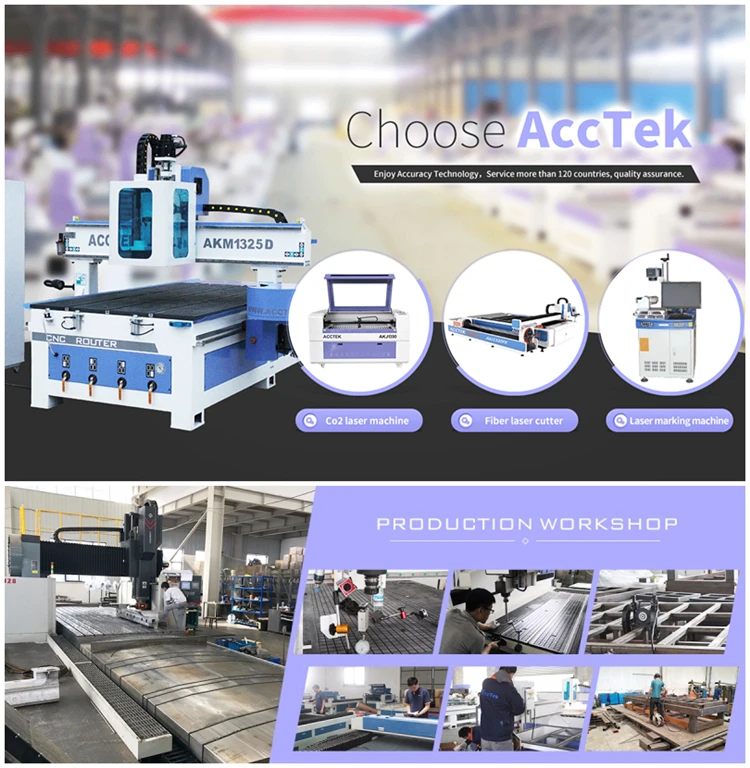 acctek machinery