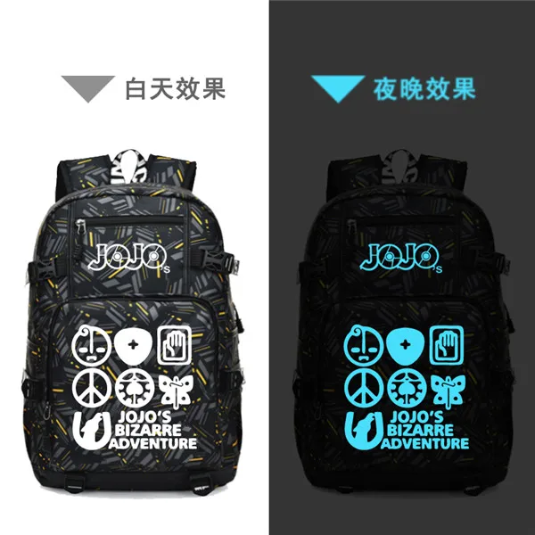 Необычный рюкзак JoJo's Adventure с геометрическим принтом Rugzak, рюкзак с аниме, рюкзак с usb зарядкой для ноутбука, рюкзак унисекс для путешествий - Цвет: 1