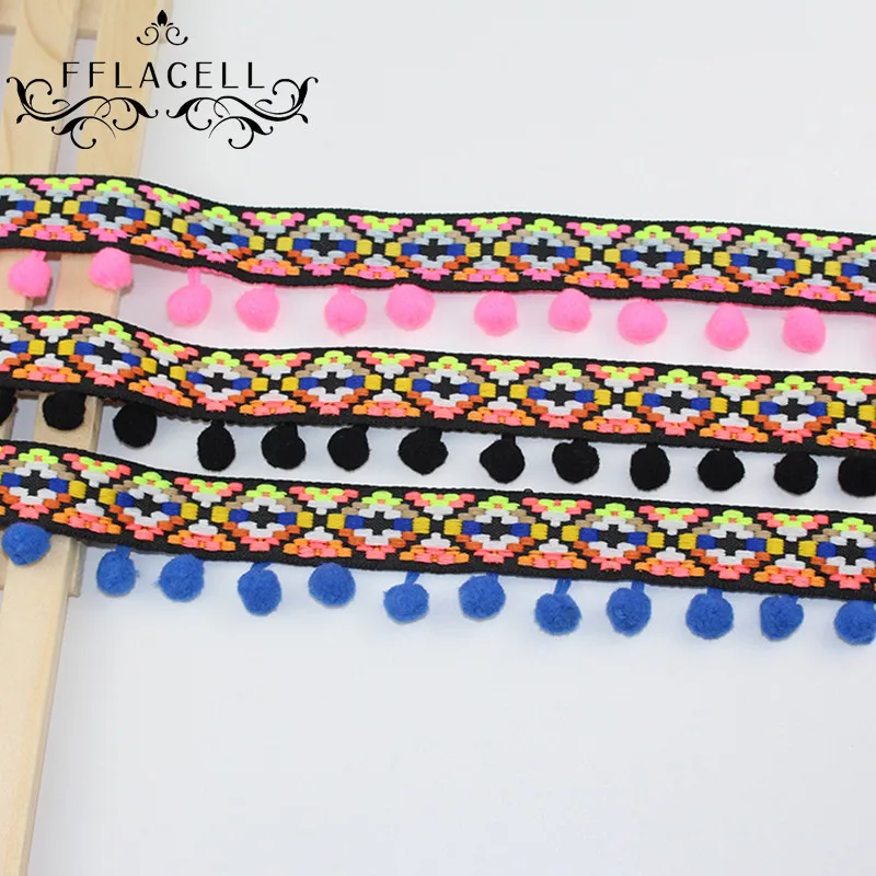 FFLACELL()_