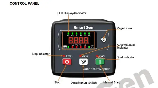 MGC120 Небольшой регулятор генераторной установки со автоматический запуск и остановка ATS переключение один модуль генераторной установки светодиодный дисплей Запчасти дизельного генератора