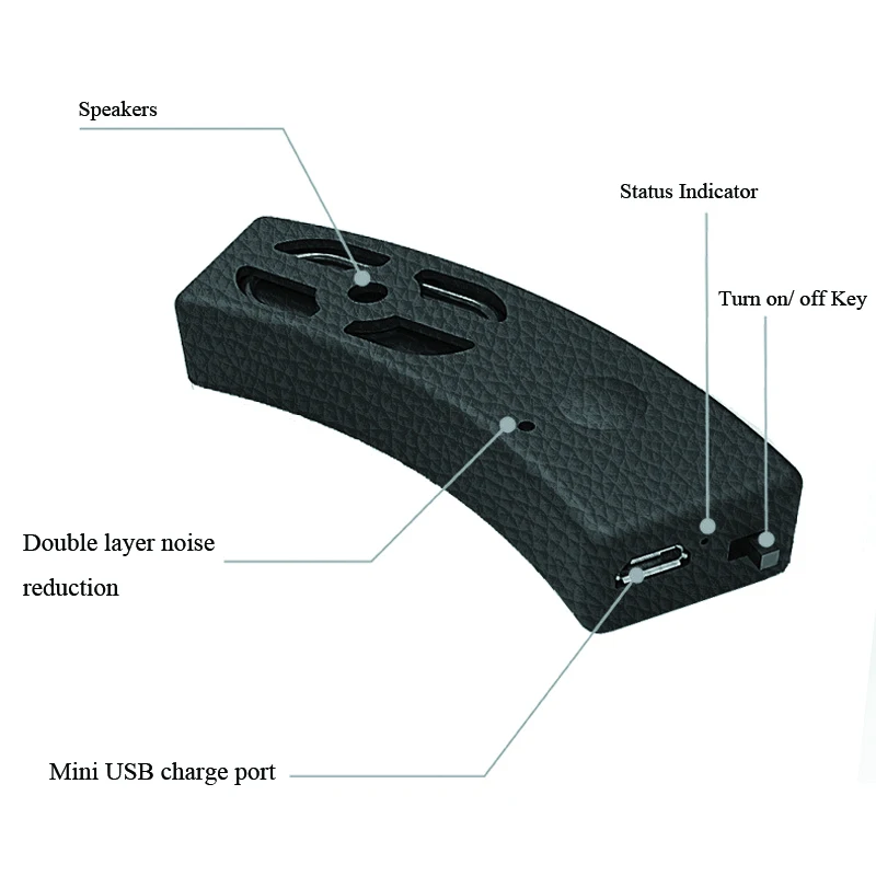 Helmet Bluetooth Speaker5