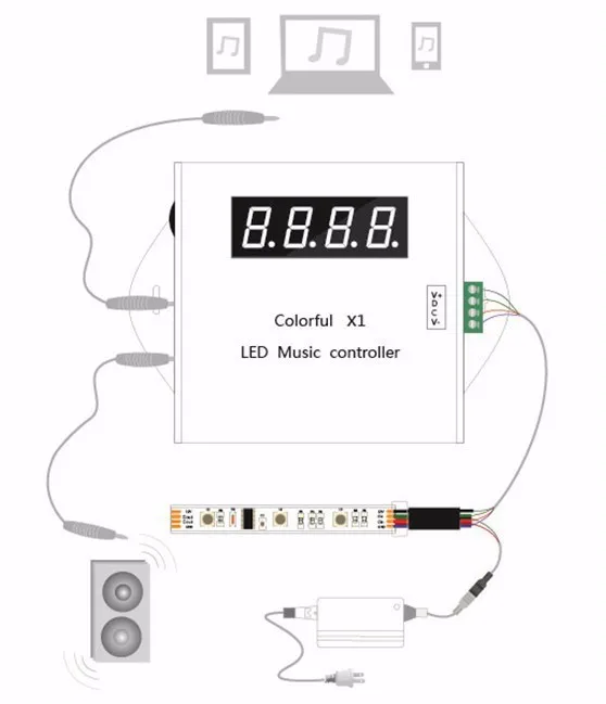 WS2812 WS2811 WS2813 6803 DC5V 12 V 24 V 1903 IC цифровой адресный Светодиодные ленты музыкальный контроллер Пиксели красочные x1 x2 контроллер