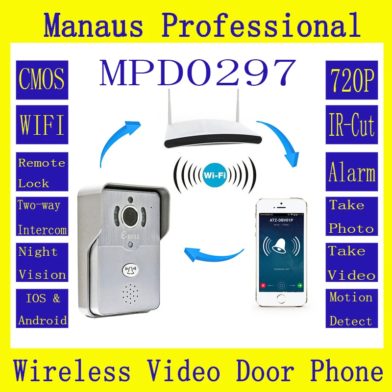 

Wireless Intercom Doorbell One Click Phone 720P Outdoor IP Camera PIR Visual Door Ring 64GB TF Card WIFI Video Door Phone D297A