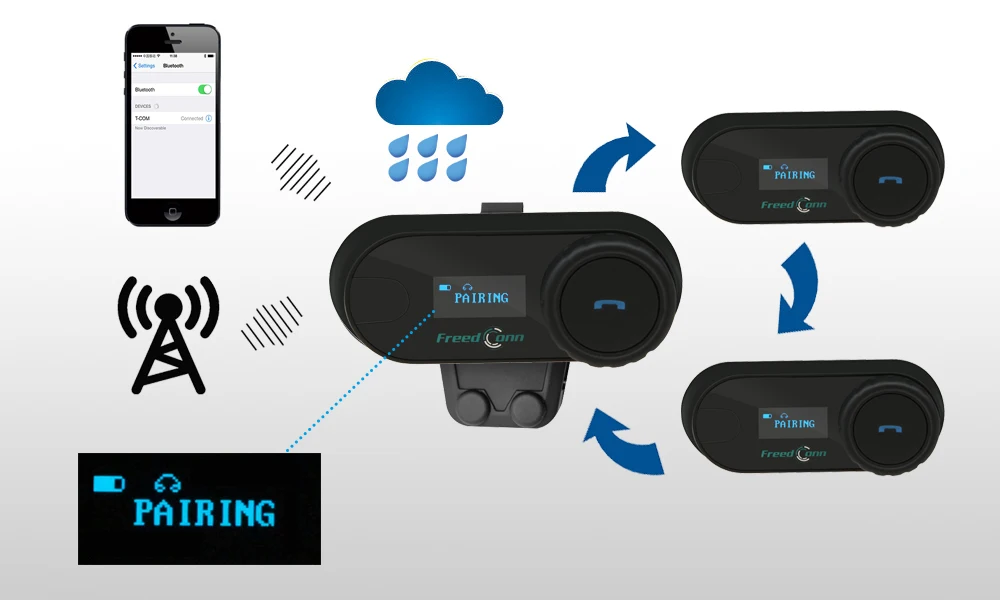 FreedConn TCOM-SC BT переговорные мотоциклетный шлем домофон беспроводной Bluetooth гарнитура Водонепроницаемый домофон ЖК FM