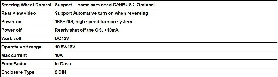 Best QuadCore Android 5.1 car navigation1 GB RAM double 2din car radio cd 7inch touch screen 1024*600 HD head unit Newsmy dual BT 17 Best QuadCore Android 5.1 car navigation1 GB RAM double 2din car radio cd 7inch touch screen 1024*600 HD head unit Newsmy dual BT 17