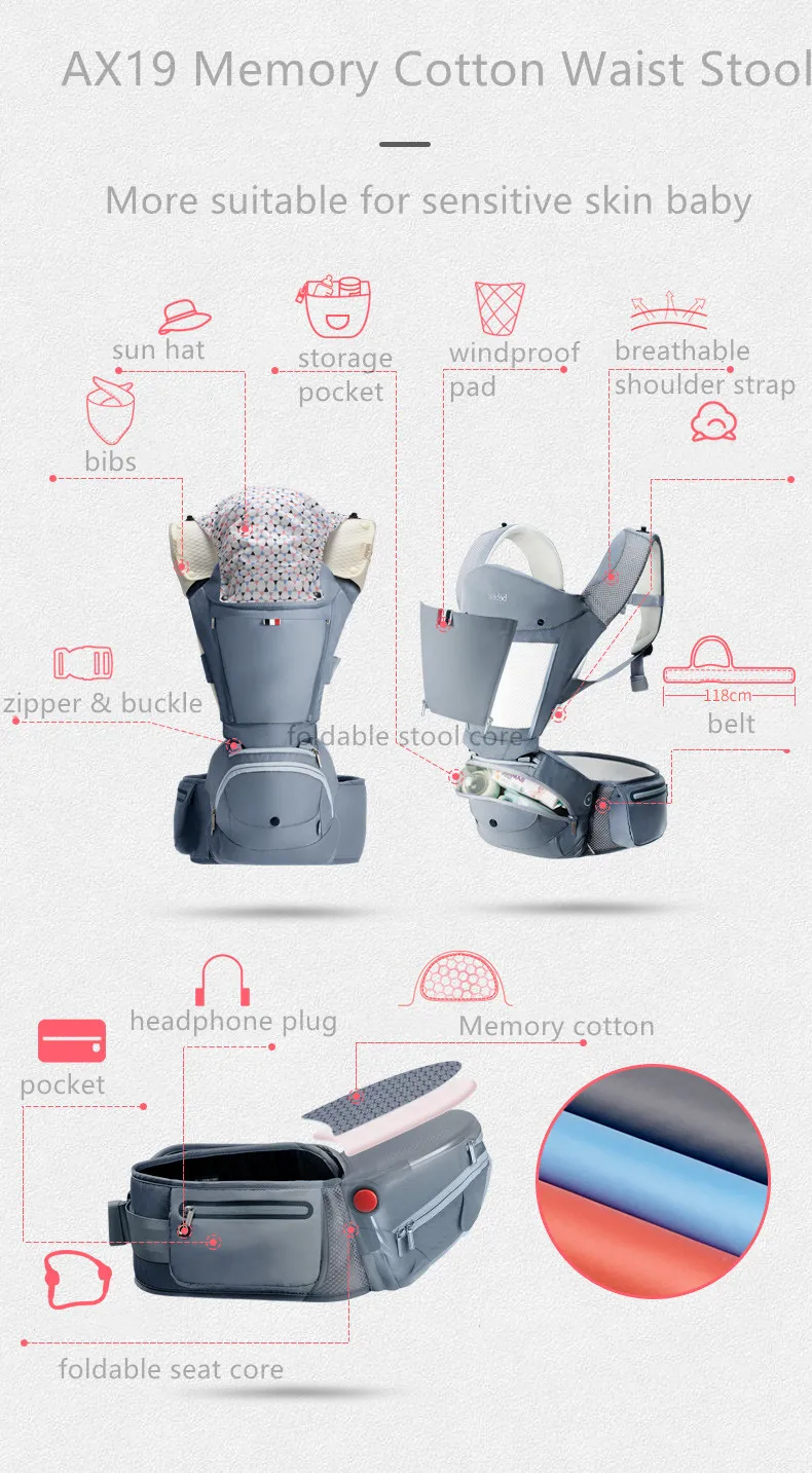 Эргономичная переноска для младенцев Bebear AX19, эргономичная регулируемая многофункциональная дышащая переноска для младенцев, слинг, подтяжки